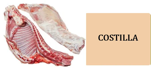 Costilla de Borrego