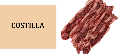 Costilla de Res